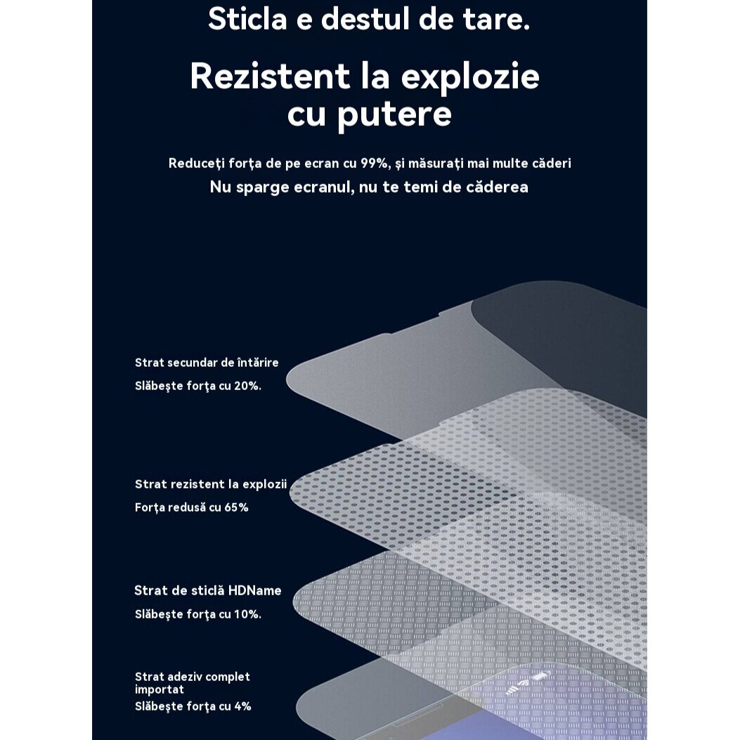 Folie sticla privacy, durabil, anti-amprenta, pentru iphone 15 pro max, usor de instalat, oleofobic, clar, sensibilitate ridicata, 3D, anti-zgarieturi, rezistent la uzura
