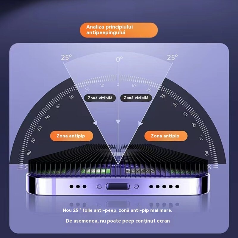 Folie sticla privacy, durabil, anti-amprenta, pentru iphone 15 pro max, usor de instalat, oleofobic, clar, sensibilitate ridicata, 3D, anti-zgarieturi, rezistent la uzura