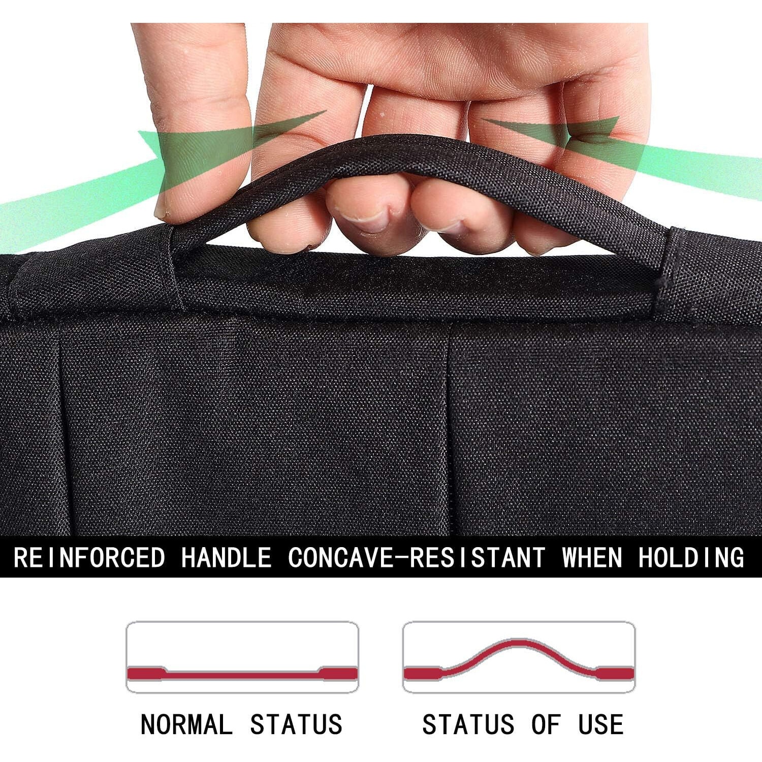 Husa de protectie geanta de transport, JENUOS®, pentru tableta 11-12, Potrivit pentru Apple macbook Huawei pro Xiaomi air, 2 buzunare cu fermoar, Detine incarcator, telefon, casti, mouse, unitate USB, 33 x 23.1 x 24cm, Negru