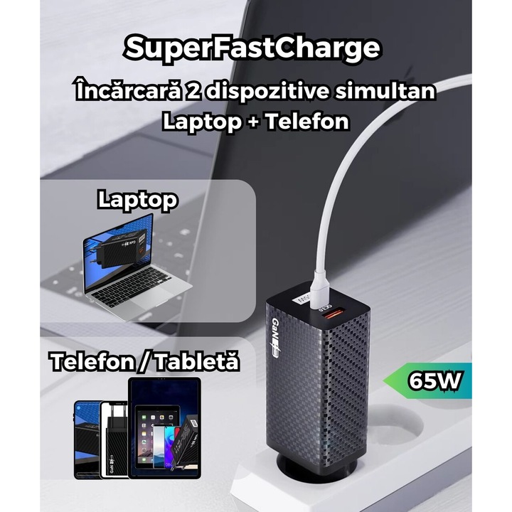 Incarcator Retea DuoMini, AHA PRINT®, Super Fast Charge, PD 65W si QC 3.0, Incarcare Simultana, Laptop, Telefon, Tableta, iPhone, Huawei, Samsung, Xiaomi, Negru