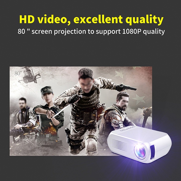 Videoproiector portabil Jormftte, 1080p, 40-100 inch, gri