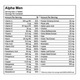 Supliment alimentar MyProtein Alpha Men Super Multi Vitamin, 120 Tablete