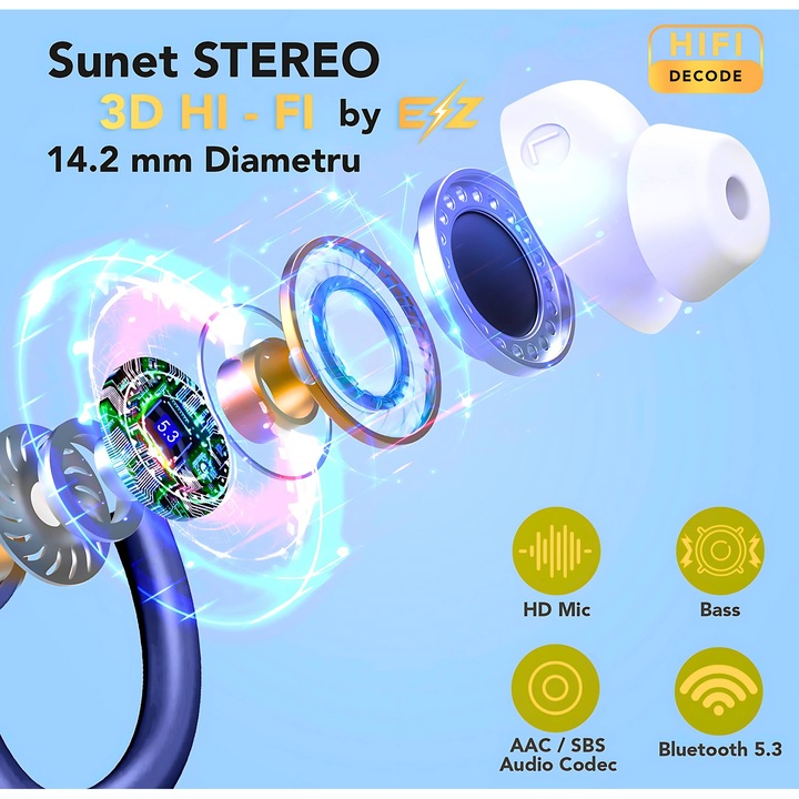 Casti wireless sport, GymSmart ElectroZed®️, alergare anularea zgomotului integrata microfon conectare automata,3D HiFi stereo autonomie 48 or, Bluetooth 5.3 buton tactil, Rezistente la apa IPX7 compatibilitate universala, ear, BudsPro Flexibile, albastru