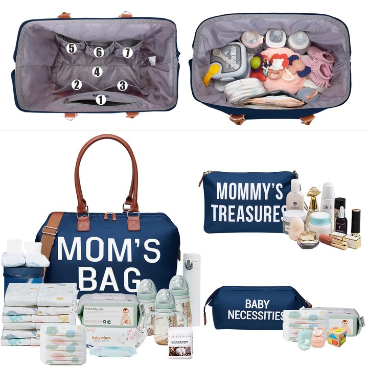 Geanta scutece Lycenxi – interior organizatoare