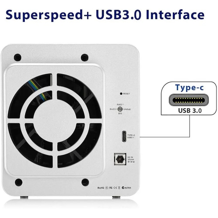 Външно устройство за съхранение, 2-отсека, RAID, 40TB, USB Type C, съвместимо с Windows/Mac/Linux