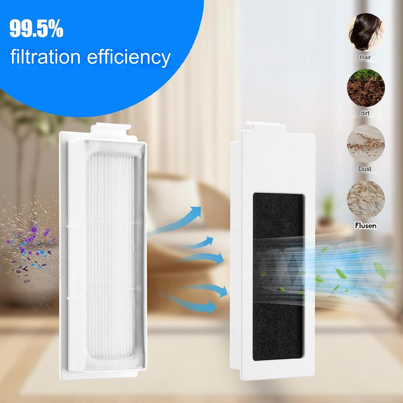 Set accesorii pentru aspirator compatibile Ecovacs Deebot T20 Omni / T20 e Omni, cu 4 buc filtru, perie tambur 1 buc, perie laterala 4 buc, mop de microfibra 4 buc, saci aspirator 6 buc, accesorii de curatare