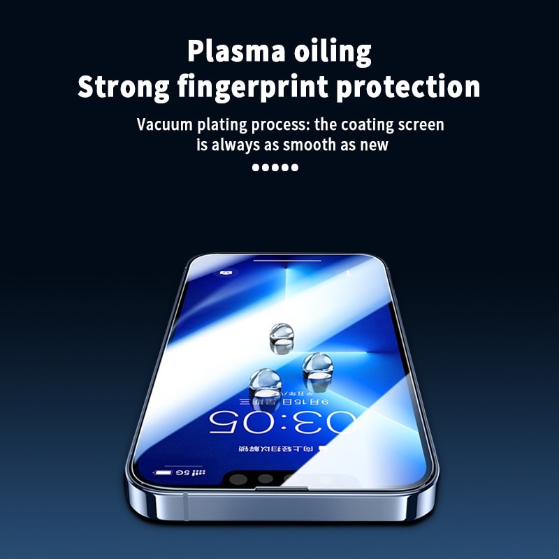 Folie protectie telefon 9h, sticla securizata, antisoc, transparenta, pentru iPhone 15