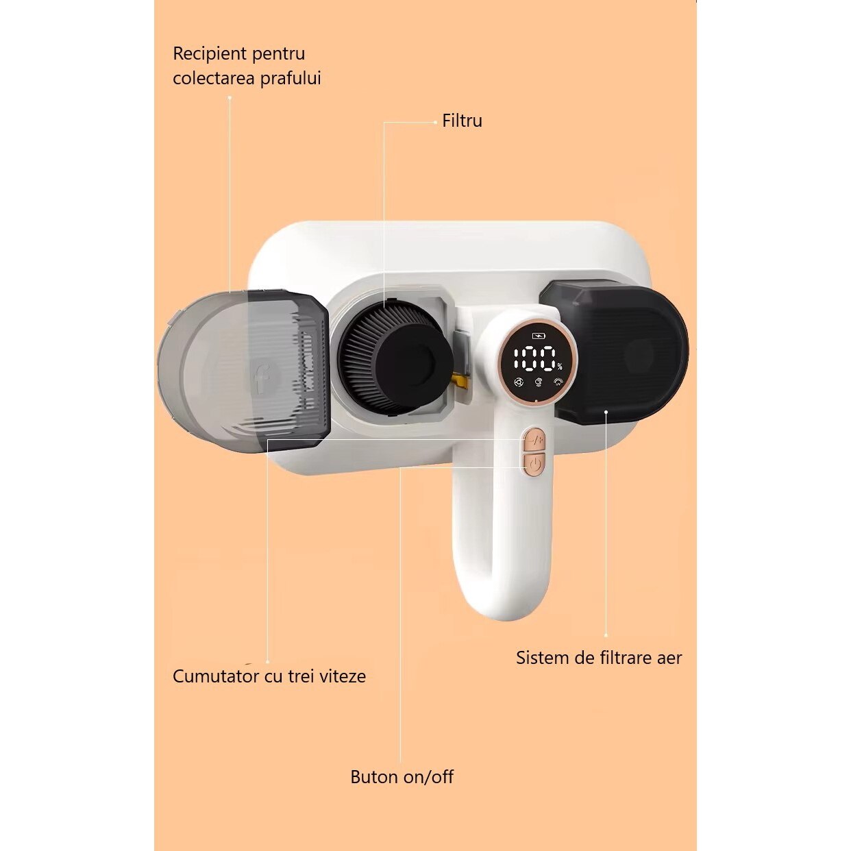 Aspirator Anti-Acarieni UV-C, Tehnologie Avansata, Filtrare HEPA, Putere Mare de Aspirare, Ultrasunete pentru Curatare Profunda a Saltelelor, Eliminand Acarienii, Bacteriile, Alergenii, Design Ergonomic, Siguranta Garantata, Functionare Fara Fir