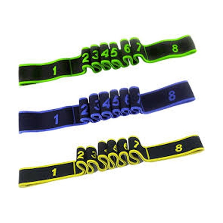 Elasztikus szalagkészlet jógához, pilateshez és fitneszhez JUP *15027-9 DC, 3 darab, 8 erősségi fokozat, 5-15 kg, 90 x 4 cm, kék/zöld/sárga