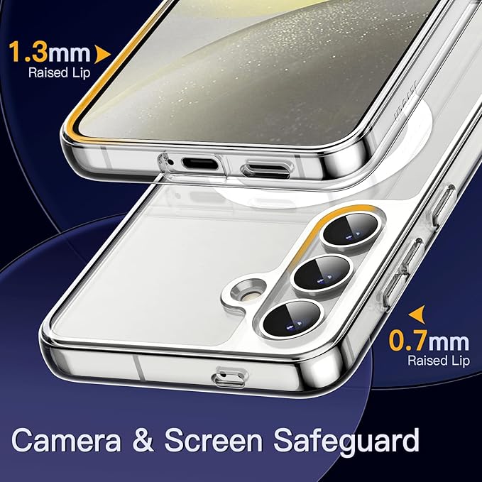Husa protectie telefon, TPU, Pentru Samsung Galaxy S24, Compatibila cu MagSafe, Transparent