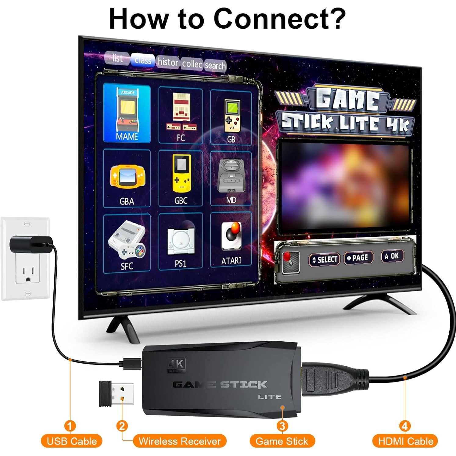 Consola de jocuri retro, 20.000 jocuri, 15 emulatoare, iesire HDMI 4K, 2 controlere wireless, plug and play