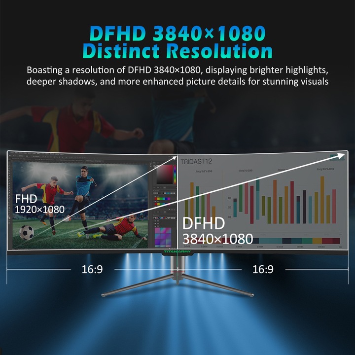 Монитор Gaming Titan Army C49SHC, 49 инча, 3840x1080, извит 1800R, 144Hz, черен