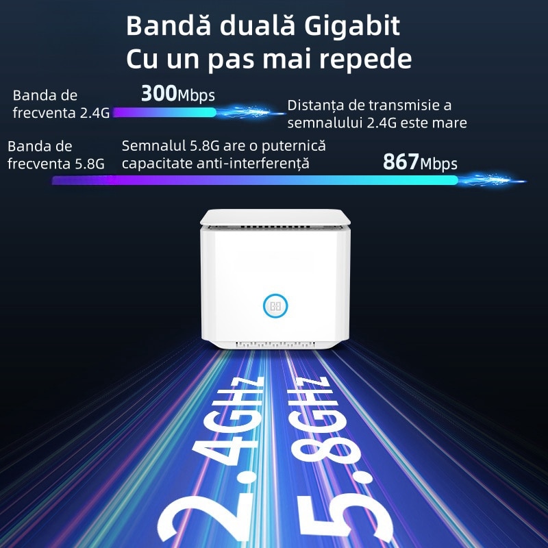 Retea Mesh Router wireless, semnal WIFI prin perete, 5G Gigabit dual-band, rata de ...
