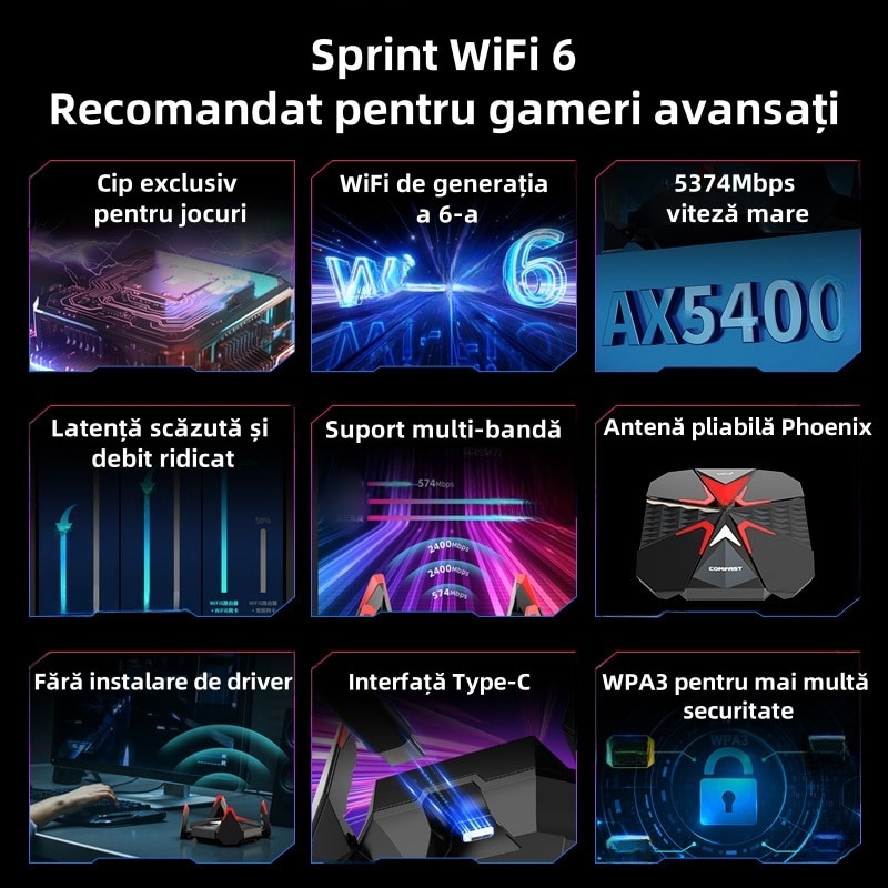 Router wireless pentru jocuri, WiFi6 Tri-Band NIC, desktop extern ...