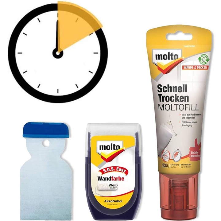 Set Reparatie Uscare Rapida, 10 minute, Gauri, Fisuri, Tavan, Perete, Gata de Utilizare, DIY, Include Chit Uscare Rapida Alb, Spatula si Rola cu Vopsea Lavabila, Molto Blitz