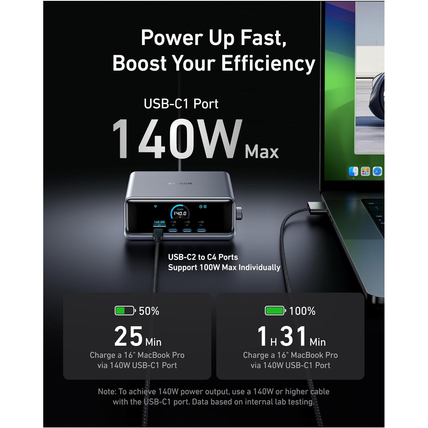 Incarcator si statie incarcare Anker Prime 250W Ultra-Fast GaN