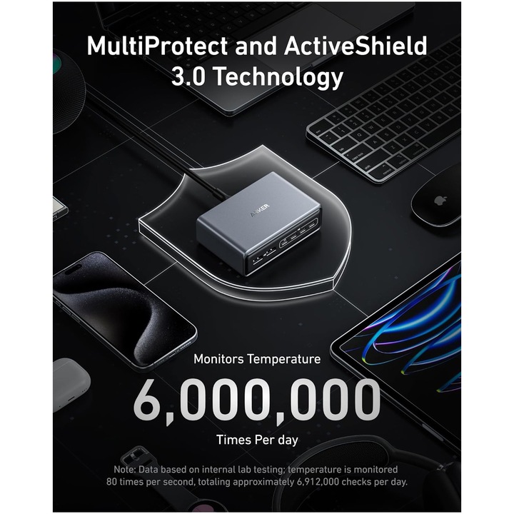 Incarcator retea Anker Prime 200W 4x USB-C Fast Charge 2X USB-A GaN USB-C PD Negru