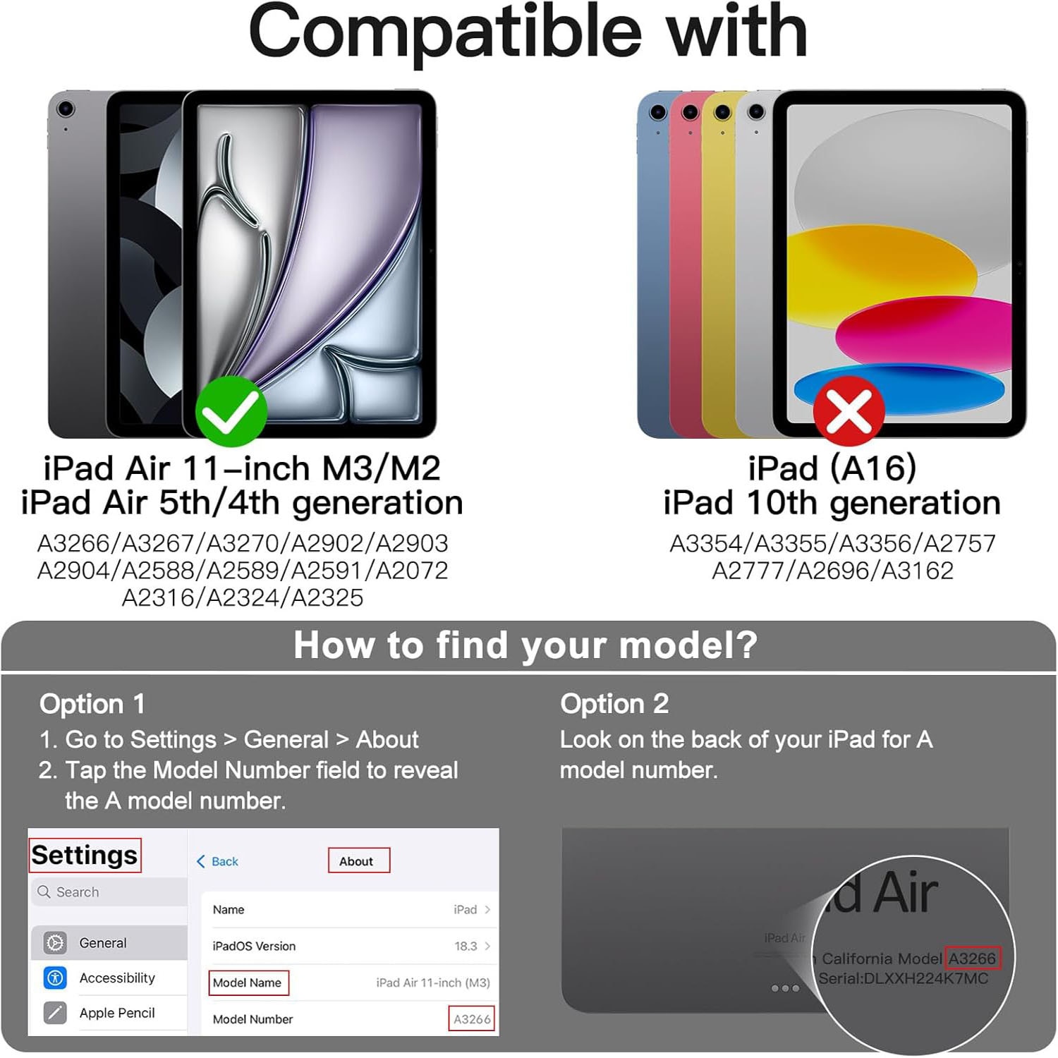 Husa de protectie pentru tableta, potrivita pentru iPad Air 11" (M3/M2 )2025/2024, iPad Air 5/4 generatii 2022/2020 10.9 ", functie automata trezire/dormi, cu tava pentru stilouri, Albastru marin