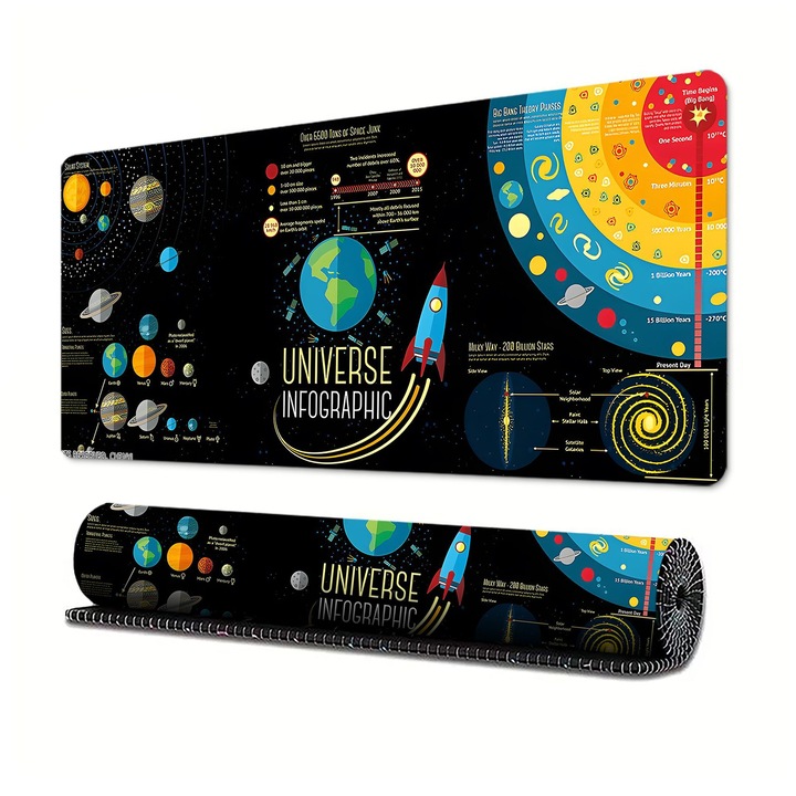 Mousepad gaming extins,90x40x0.3cm, baza antialunecare, margini cusute, impermeabil, Teme cosmice