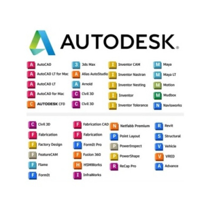 Autodesk teljes gyűjteményi licenc (AutoCAD, Maya, Revit, Inventor stb.), tervezőszoftver, - 3 év, 1 felhasználó