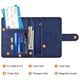 Husa Pentru Pasaport, SINBINTA, Cu eticheta pentru bagaje, Multi-compartimentat, Tehnologia de blocare RFID, Cu sloturi pentru carduri, Spatiu pentru bilet de avion, carti de vizita, carti de credit, Piele ecologica, 14.8x11cm, Albastru