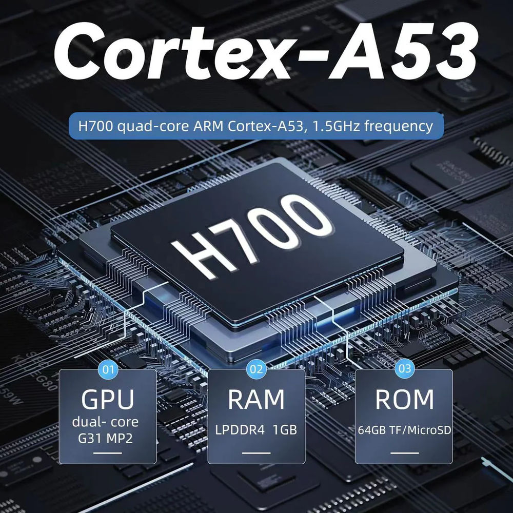 Consola portabila retro ANBERNIC RG35XX H cu jocuri, quad core Cortex-A53 1.5GHz, 1GB LPDDR4, IPS LCD 3.5" 640x480, 3300 mAh, WiFi 5, Bluetooth 4.2, alb transparent