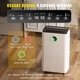 Dezumidificator Heber®, 12 l/zi afisaj si control digital, dezumidificare inteligenta, functie uscare haine, temporizator 24 de ore, WiFi, Smart Life