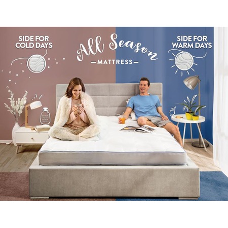 Saltea Dormeo All Season 180 x 200 cm