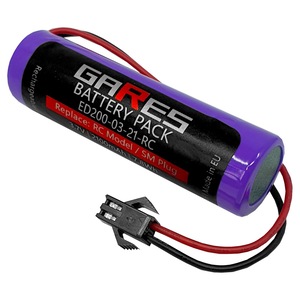 Baterii, acumulatori si incarcatoare