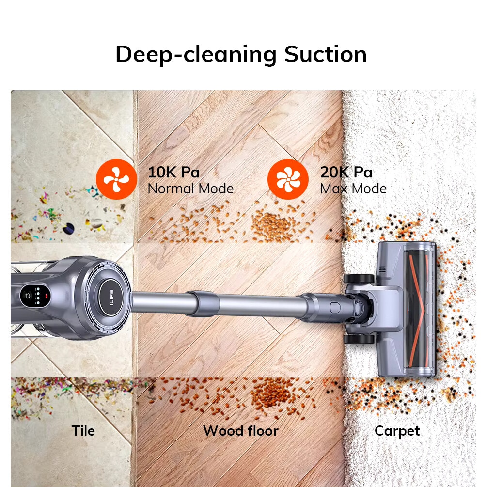 Aspirator Vertical Fara Fir ILIFE H80 – Putere de Aspiratie 21KPa, Filtrare in 5 Etape, Autonomie 40 Minute, Baterie Detasabila, Iluminare LED, Design 270° Flexibil, Alb