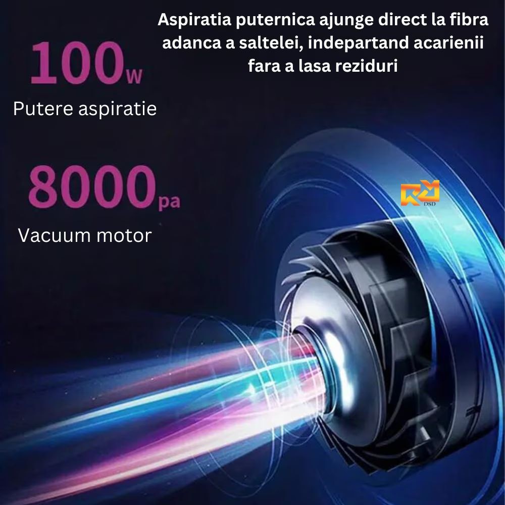 Aspirator antiacarieni DSD®, Portabil, Filtru Hepa, 100 W, Albastru