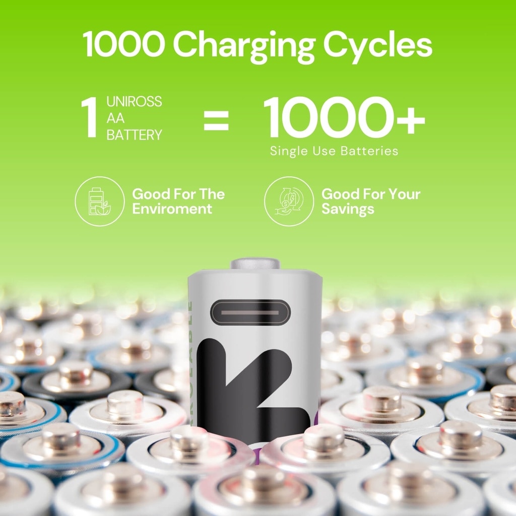 Lithium Battery R3 4 db LI-ION akkumulátor készlet, USB-C Uniross R3, LR03, AAA 500mAh ...