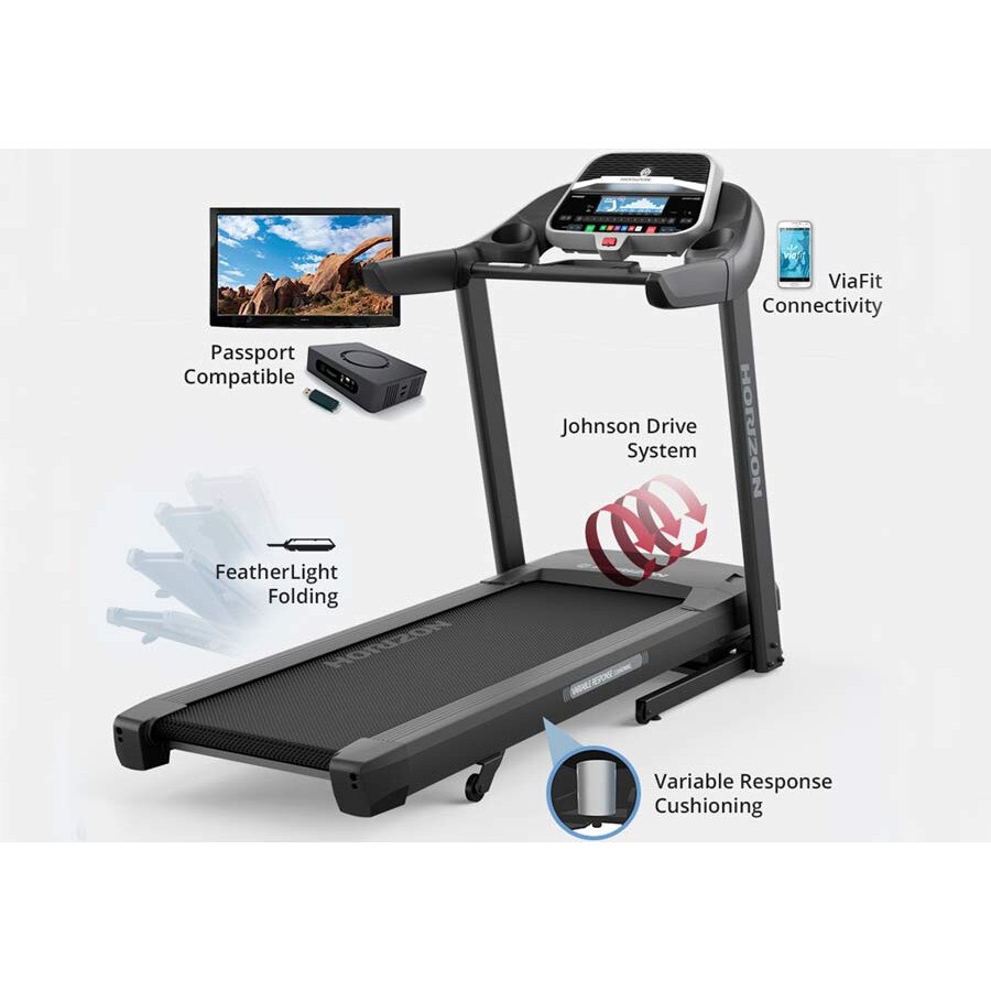 Banda de alergat Adventure Horizon