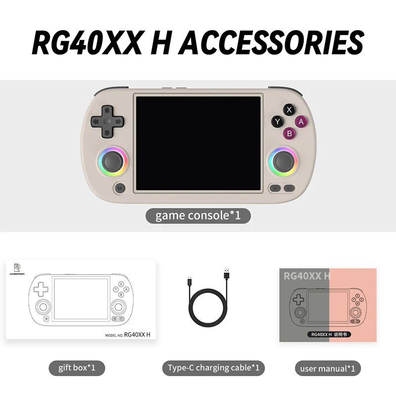 Consola retro portabila ANBERNIC RG40XX H cu jocuri, quad core Cortex-A53 1.5GHz, 1GB LPDDR4, IPS LCD 4" 640x480, 3200 mAh, WiFi 5, Bluetooth 4.2, gri