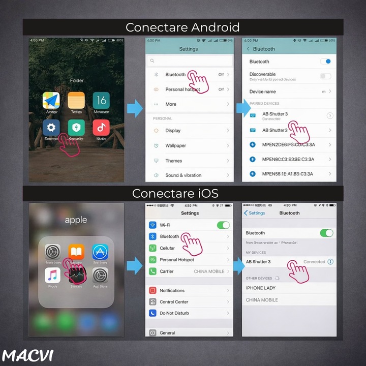 Telecomanda selfie Control fara fir Macvi® compatibilitate cu smartphone-uri iOS si Android, conectivitate Bluetooth 4.0, dimensiuni 5 cm x 2 cm x 1 cm
