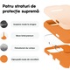 Husa CASEY STUDIOS™ compatibila cu iPhone 16 Pro Max, Soft Silicone Premium, Microfibra in Interior, Nectarine, de Protectie, Ultra Slim, pentru Incarcare Wireless, Margini Ridicate de Protectia Ecranului si a Camerelor