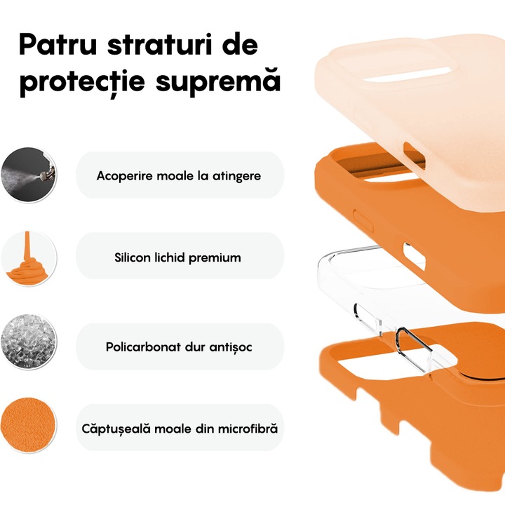 Husa CASEY STUDIOS™ compatibila cu iPhone 16 Pro Max, Soft Silicone Premium, Microfibra in Interior, Nectarine, de Protectie, Ultra Slim, pentru Incarcare Wireless, Margini Ridicate de Protectia Ecranului si a Camerelor
