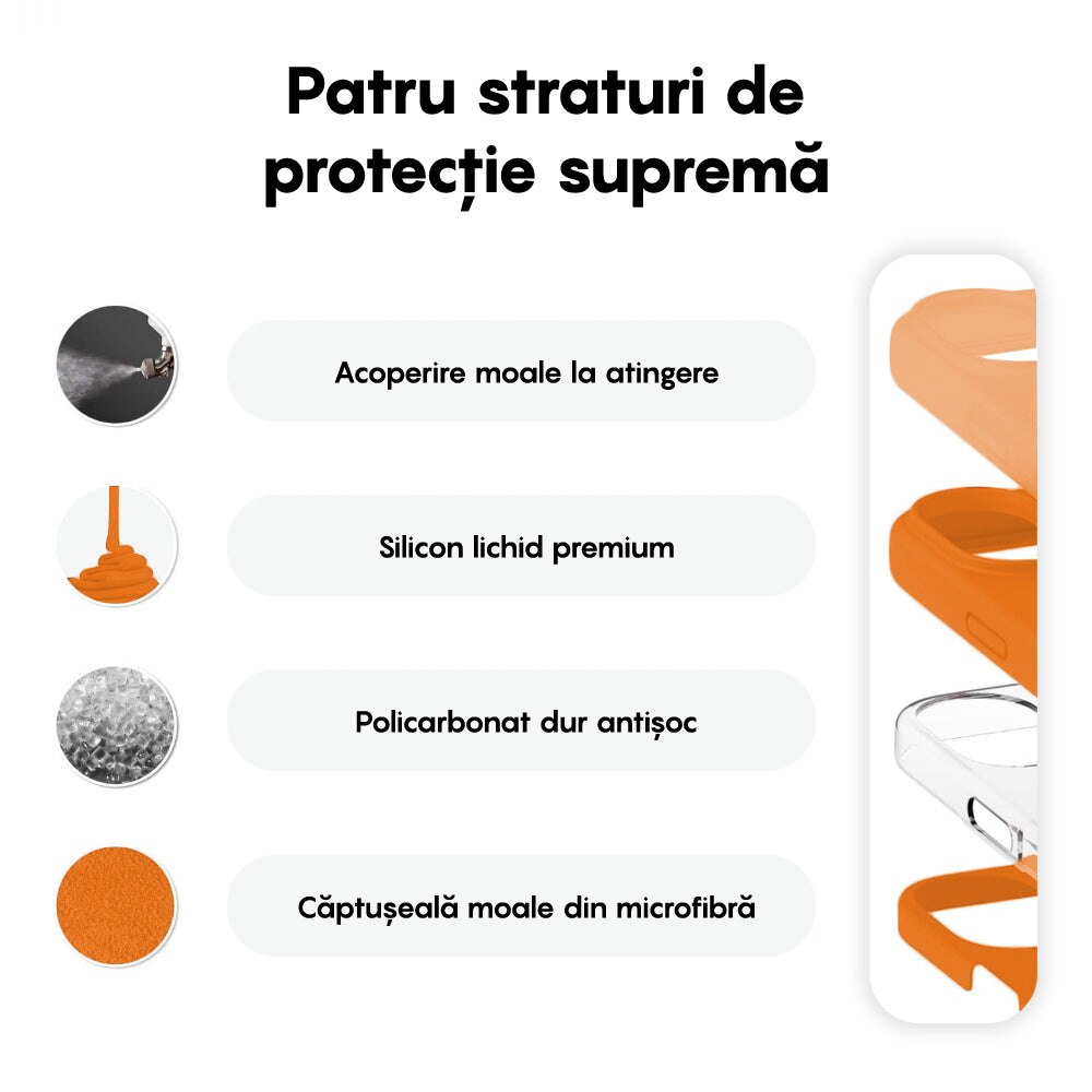 Husa CASEY STUDIOS™ compatibila cu iPhone 16 Plus, Soft Silicone Premium, Microfibra in Interior, Nectarine, de Protectie, Ultra Slim, pentru Incarcare Wireless, Margini Ridicate de Protectia Ecranului si a Camerelor