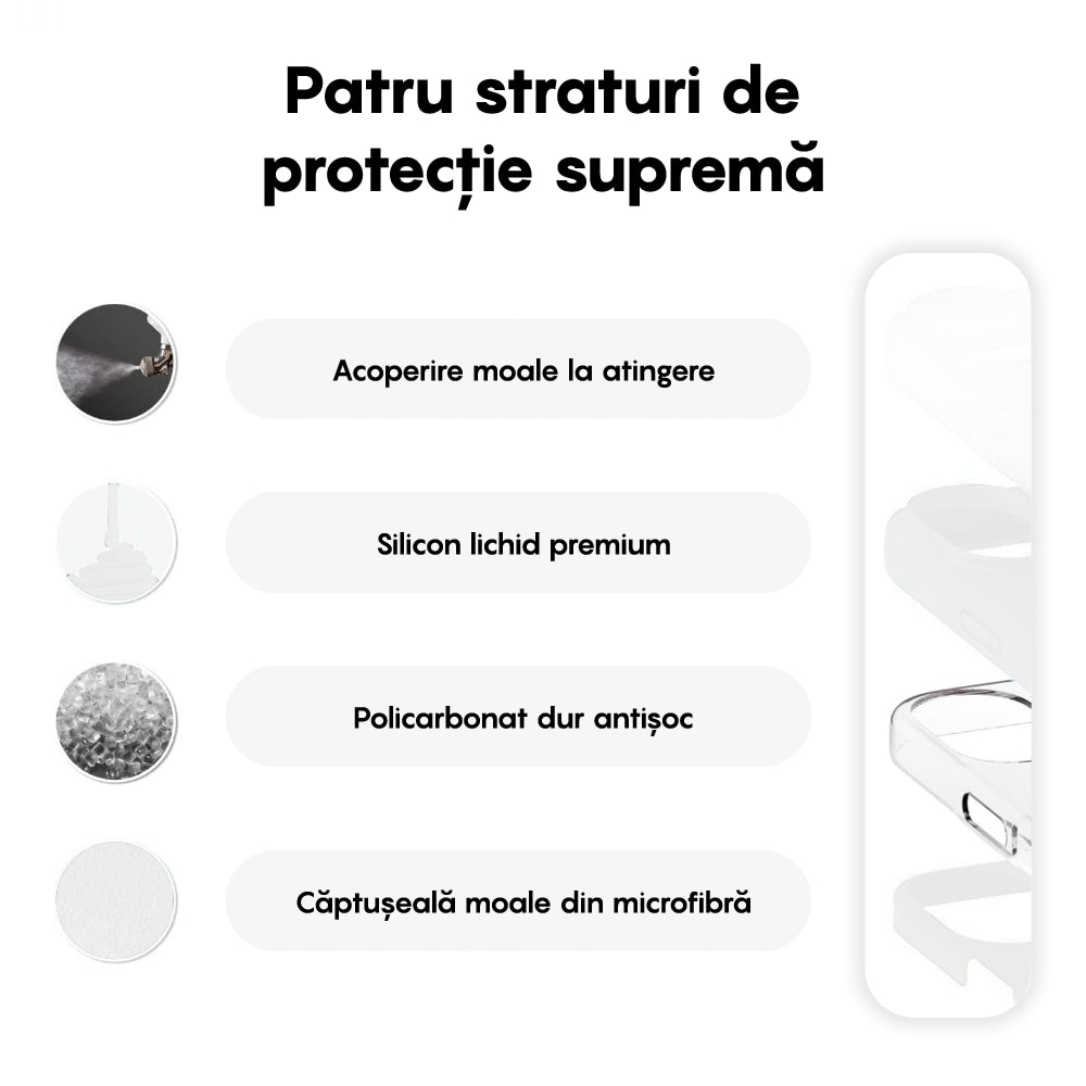 Husa CASEY STUDIOS™ compatibila cu iPhone 16, Soft Silicone Premium, Microfibra in Interior, Alb, de Protectie, Ultra Slim, pentru Incarcare Wireless, Margini Ridicate de Protectia Ecranului si a Camerelor