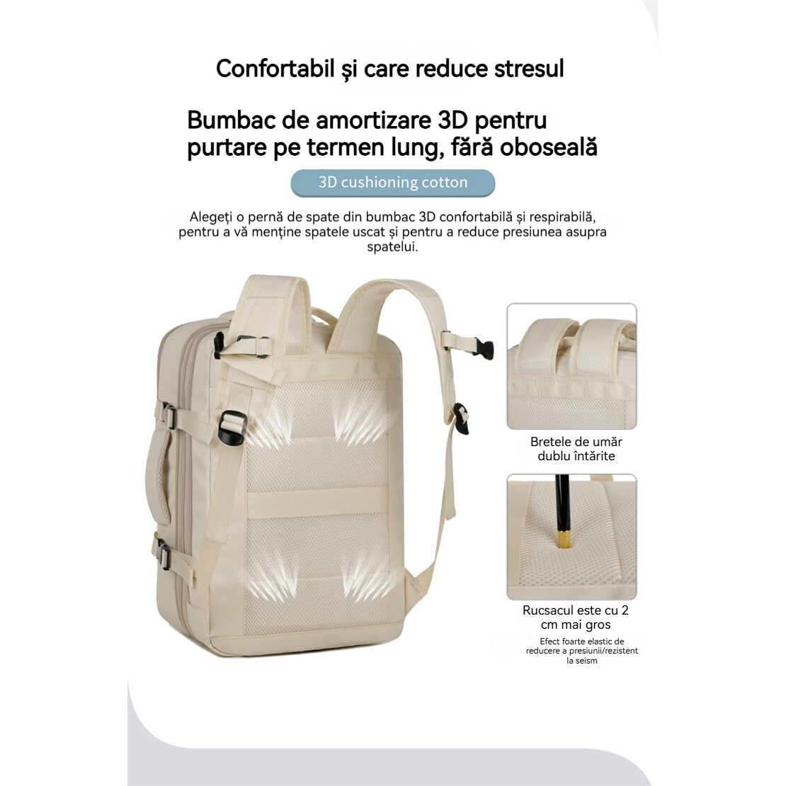 Geanta pentru computer de 16 inchi, Fudisenn®, rucsac de bagaje multifunctional, extensibil, stocare multistrat, impermeabila, cu port de incarcare USB, se poate fixa pe valiza, bej