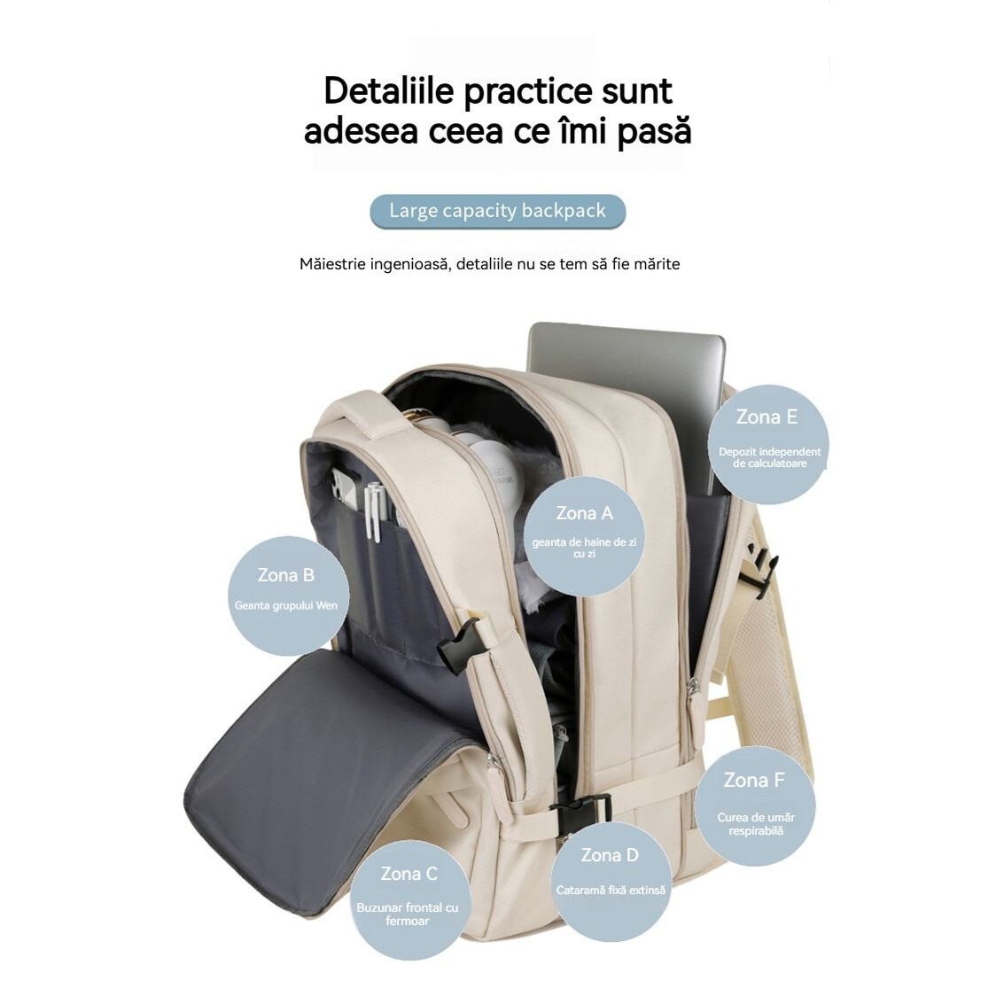 Geanta pentru computer de 16 inchi, Fudisenn®, rucsac de bagaje multifunctional, extensibil, stocare multistrat, impermeabila, cu port de incarcare USB, se poate fixa pe valiza, bej