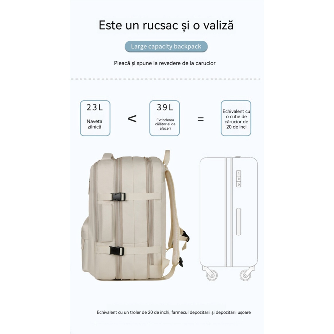 Geanta pentru computer de 16 inchi, Fudisenn®, rucsac de bagaje multifunctional, extensibil, stocare multistrat, impermeabila, cu port de incarcare USB, se poate fixa pe valiza, bej