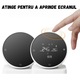BIRAI® vezeték nélküli szobatermosztát / Okostelefonon keresztül vezérelhető WiFi Tuya vagy Smart Life, Alexa és Google Home alkalmazásból programozható, kompatibilis bármely központi fűtőegységgel, gyerekzár, fehér