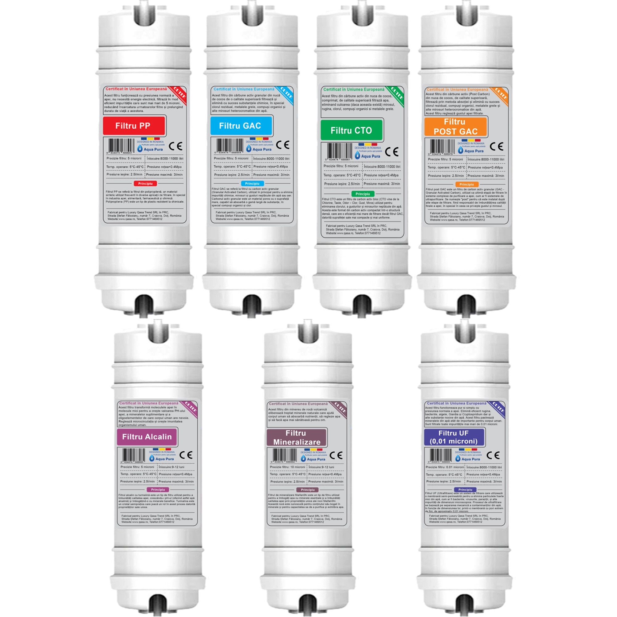 AQUATru フィルターセット 7個 (2年分) Set filtre de schimb pentru Purificator apa Aqua Pura Qutek