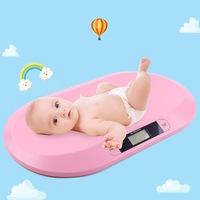 Cantar Electronic pentru Bebelusi, Wacorresi®, Precizie Inalta, Display LCD, Forma Ergonomica, Greutate maxima 20 Kg, Cantarire in pozitie Culcata, Roz
