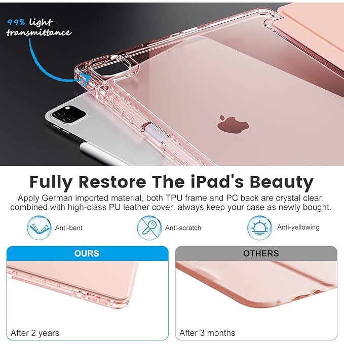 Husa protectie pentru iPad Air 6 2024, 10.9/11 inch, cu suport pentru creion, pliabil, transparent, material TPU, roz