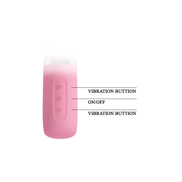 Vibrator rabbit Pretty Love Thomas, roz, 7 moduri de vibratie, 20