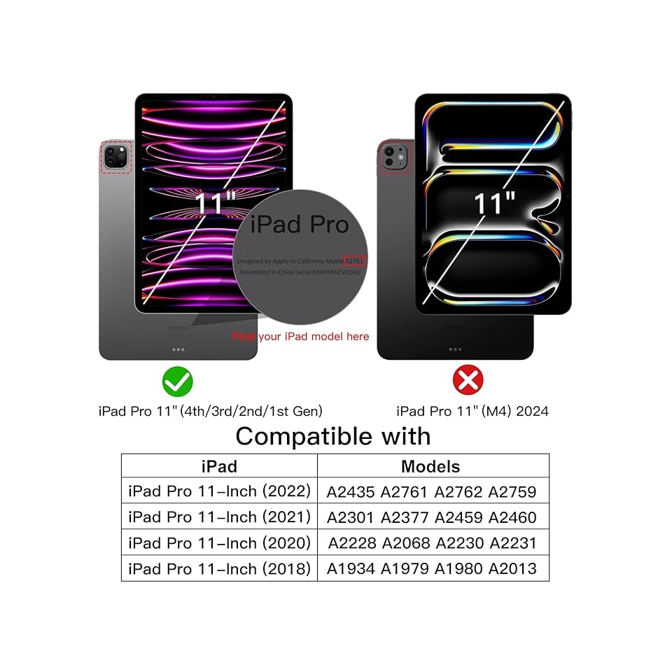 Husa pentru iPad Pro, 11 inch, compatibil cu loc pentru Apple Pencil, gri inchis, JETech