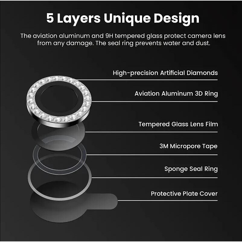 Folie Camera cu Strasuri, Individuala, Compatibila iPhone 16, Sticla, Negru
