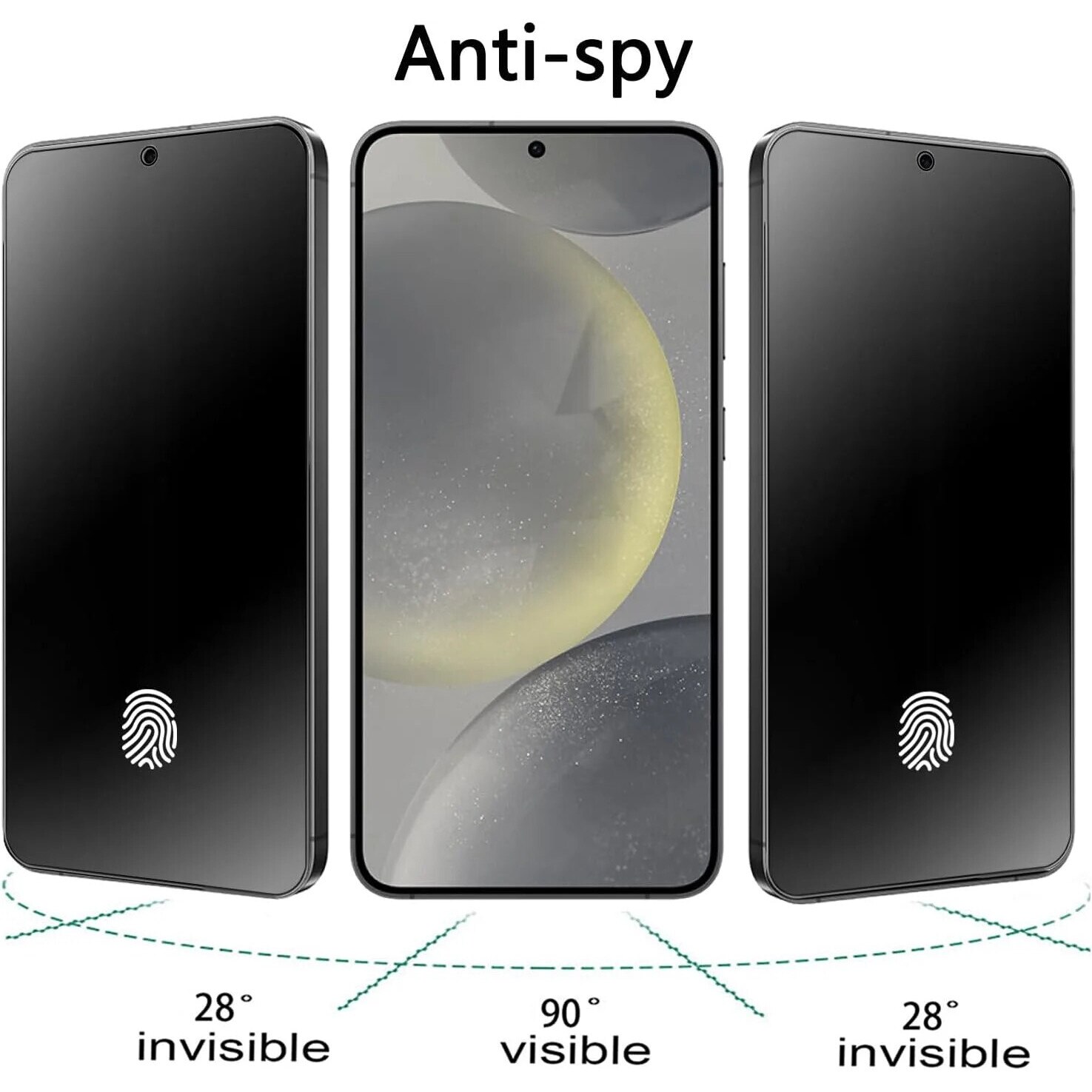 Folie sticla Mobilesmart pentru Samsung Galaxy S24, Privacy, Compatibila cu senzorul de amprenta, Anti Soc, Full Glue